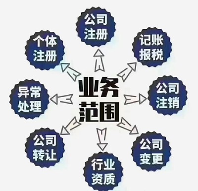 徐州泉山区饭店营业执照办理需要哪些资料公司注册